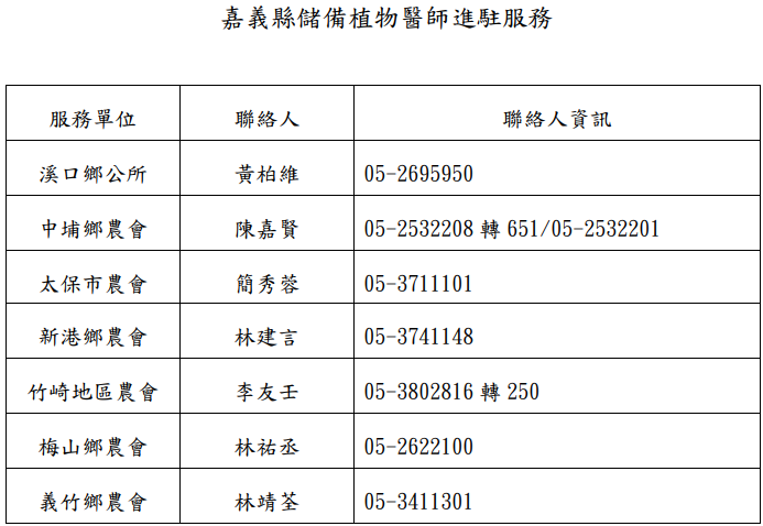 20250314145327o4Wf