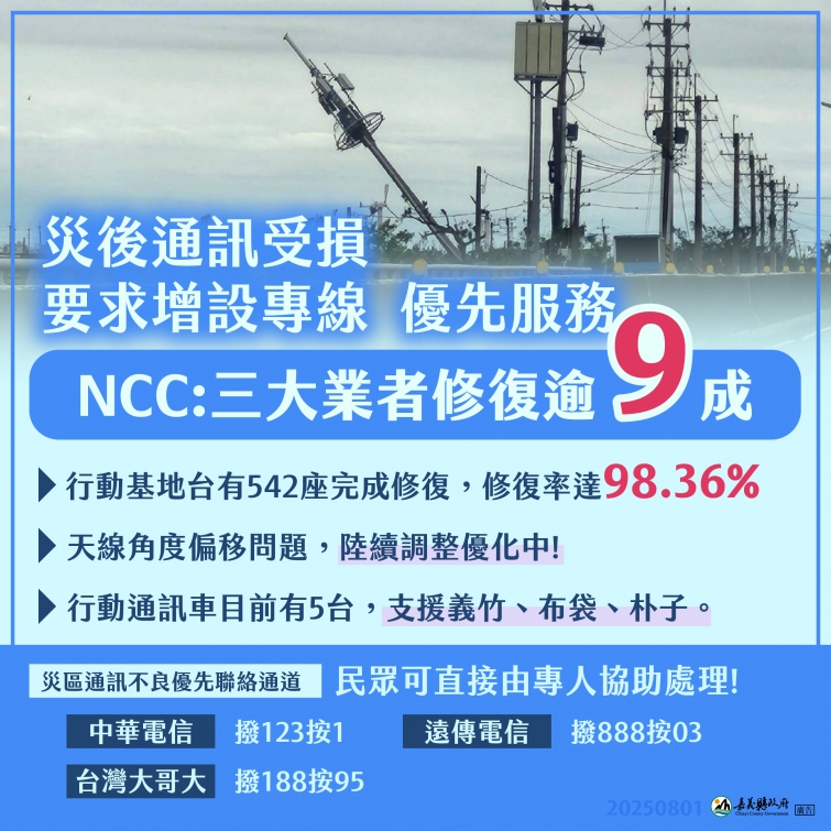 20250804122453Acs1