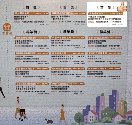 20261002164449CBT7